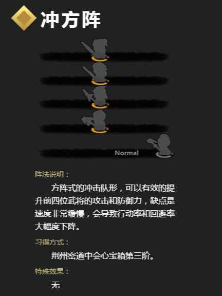 《吞食孔明传》阵法效果及学习方法介绍 阵法怎么学