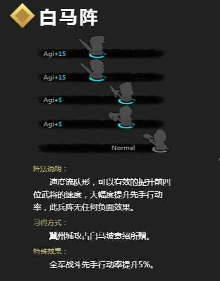 《吞食孔明传》阵法效果及学习方法介绍 阵法怎么学