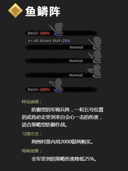 《吞食孔明传》阵法效果及学习方法介绍 阵法怎么学