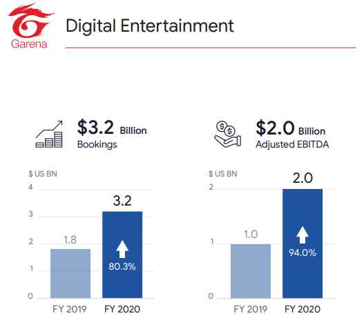 一年股价飙升378%至251美元_股价创新高