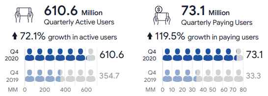 一年股价飙升378%至251美元_股价创新高