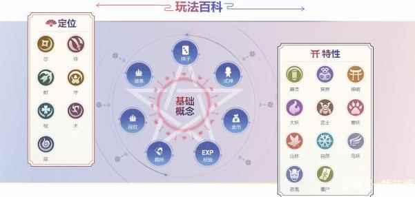 阴阳师智走棋曝光!6款阴阳师衍生游戏已成!可以开始召唤神_阴阳师自走棋下载