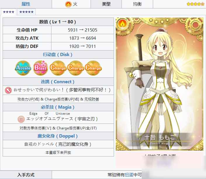 《魔法纪录魔法少女小圆外传》十咎桃子怎么样_魔法少女小圆杏子