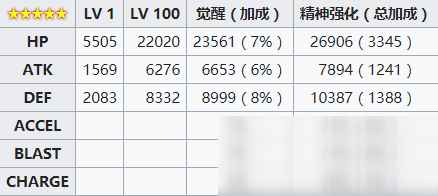 《魔法纪录魔法少女小圆外传》环彩羽怎么样_魔法少女小圆外传人物