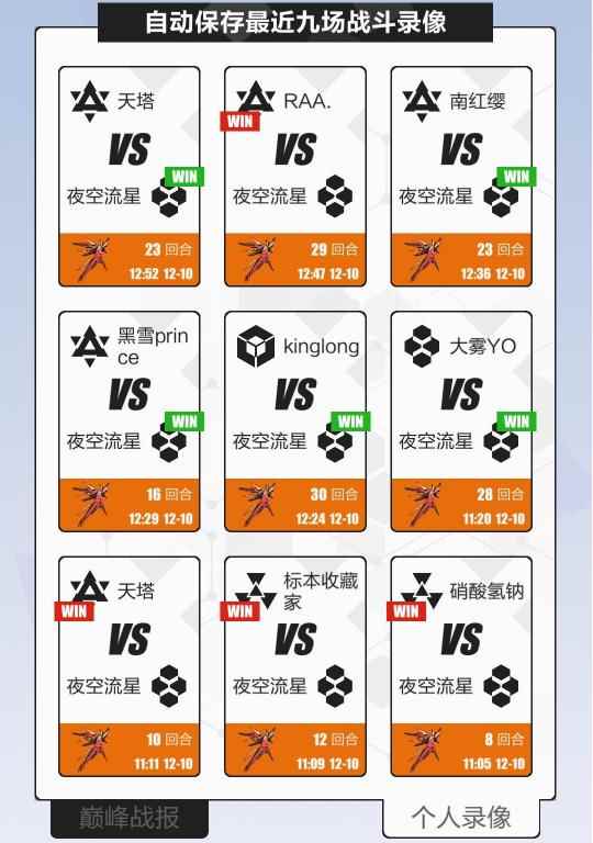 2047丰收蜂卡组详细介绍