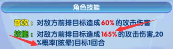 《校花的贴身高手》最强回复阵容之世俗界