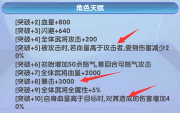 《校花的贴身高手》最强回复阵容之世俗界