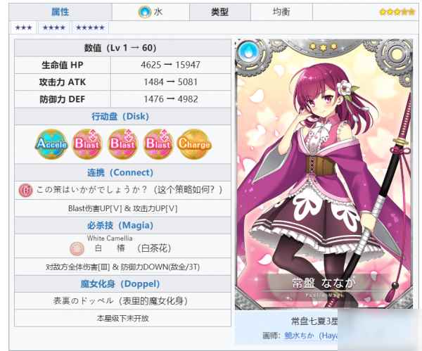 《魔法纪录魔法少女小圆外传》3星角色攻略_魔法少女小圆外传角色