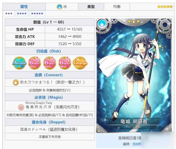 《魔法纪录魔法少女小圆外传》3星角色攻略_魔法少女小圆外传角色