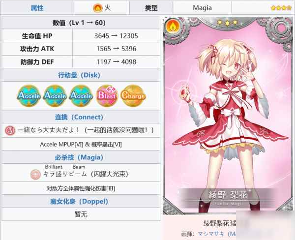 《魔法纪录魔法少女小圆外传》3星角色攻略_魔法少女小圆外传角色