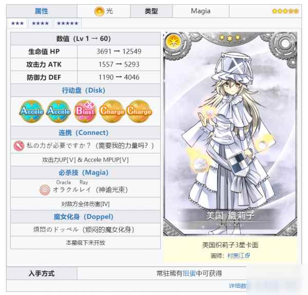 《魔法纪录魔法少女小圆外传》3星角色攻略_魔法少女小圆外传角色