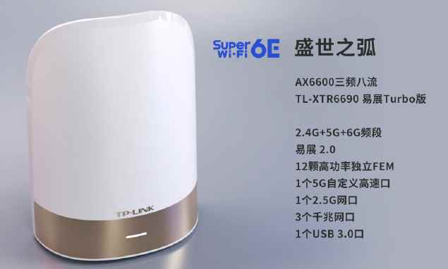 TP-LINK发布新一代Wi-Fi 6/6E路由器 12款新品