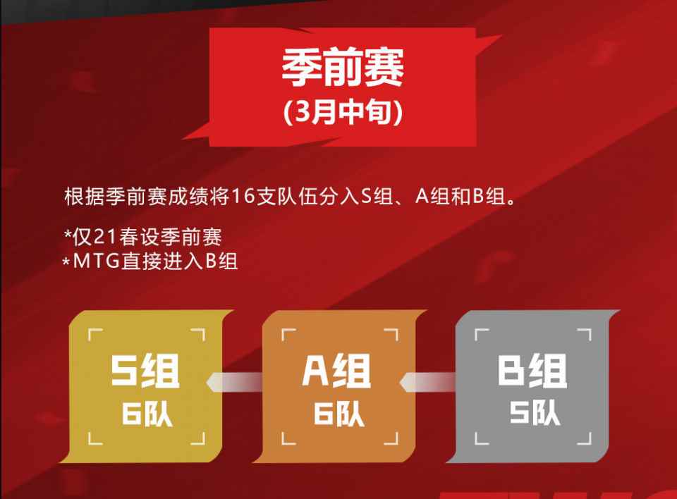 黄子韬加入KPL当老板_怎么样才能当老板