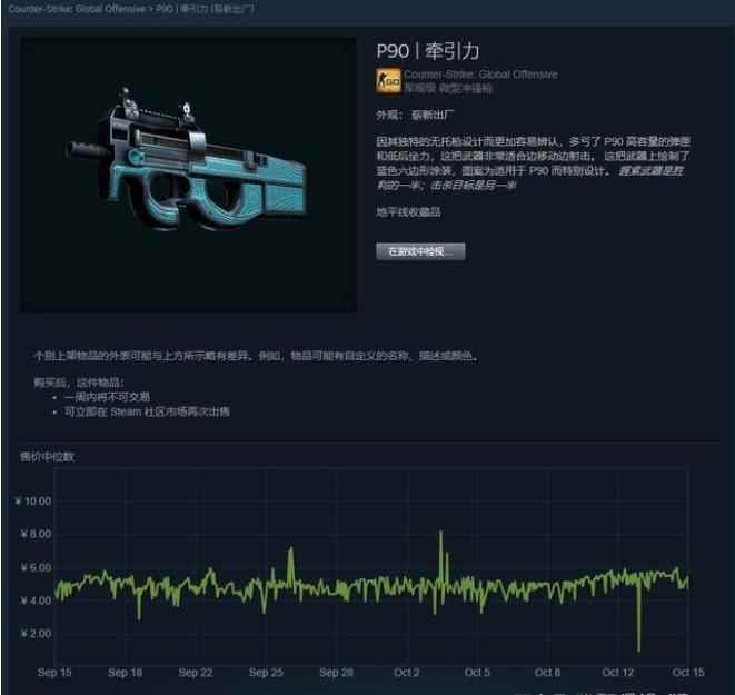 CSGO皮肤推荐——P90｜牵引力