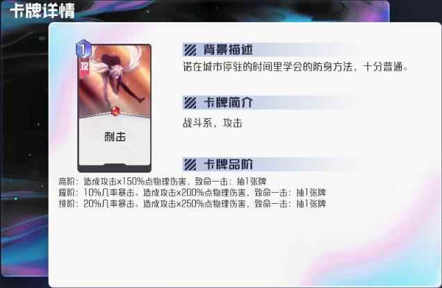 黑潮之上诺固卡分析介绍