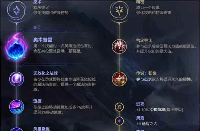 英雄联盟大乱斗小型攻略之努努