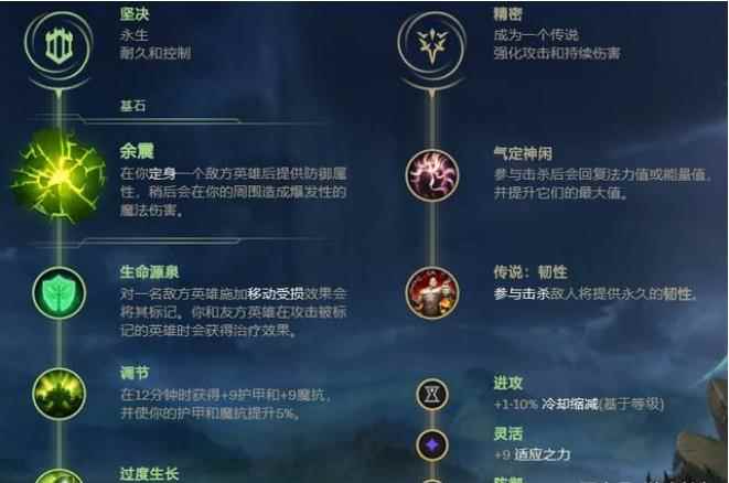 英雄联盟大乱斗小型攻略之努努