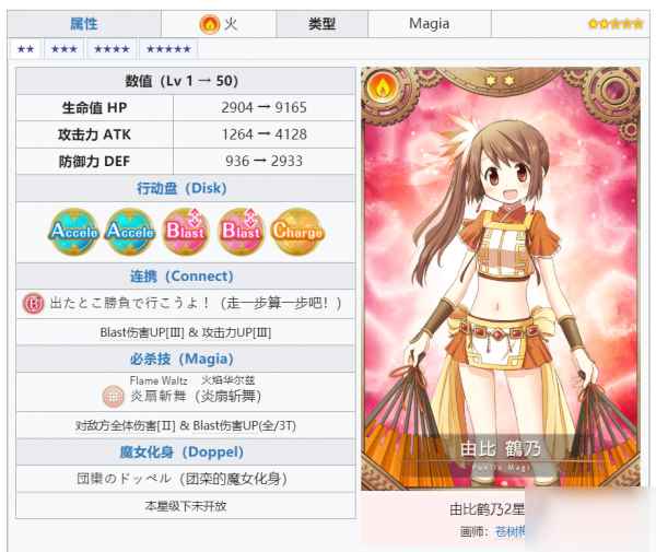 《魔法纪录魔法少女小圆外传》2星角色攻略_魔法少女小圆第二季