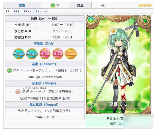 《魔法纪录魔法少女小圆外传》2星角色攻略_魔法少女小圆第二季