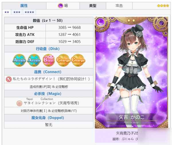 《魔法纪录魔法少女小圆外传》2星角色攻略_魔法少女小圆第二季