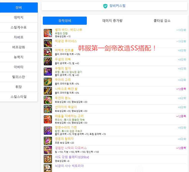 DNF：5件改造SS幻神！第一忍者放弃增幅，竞速成绩旭旭宝宝都羡慕