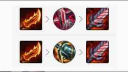 《英雄联盟》S11亚索出装天赋推荐