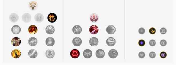 《英雄联盟》S11亚索出装天赋推荐