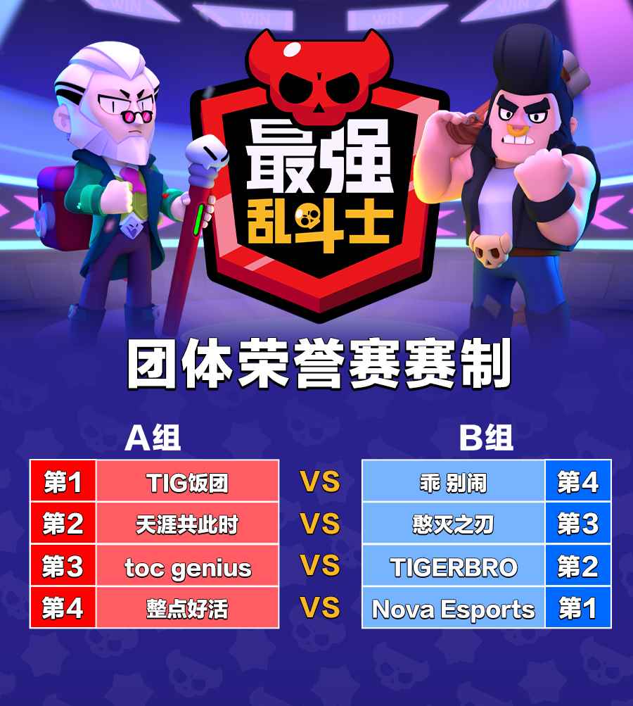 绝代双骄_公牛历史最豪华阵容