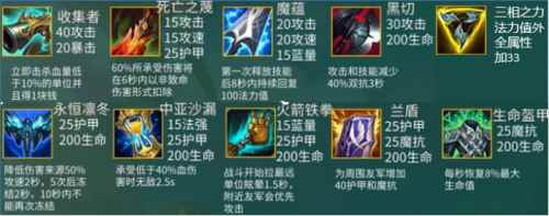 云顶之弈适合版本答案奥恩的阵容推荐