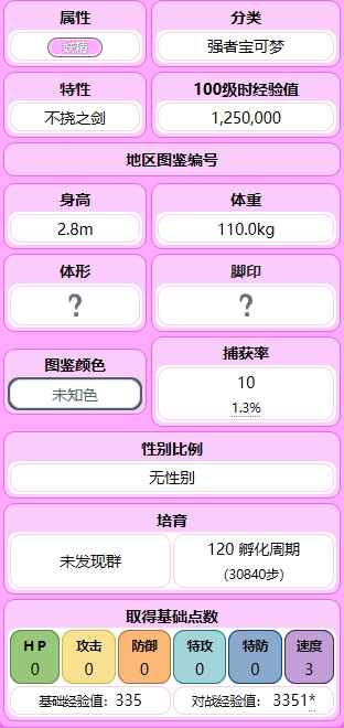 宝可梦剑盾有哪些神兽 所有神兽属性详情介绍