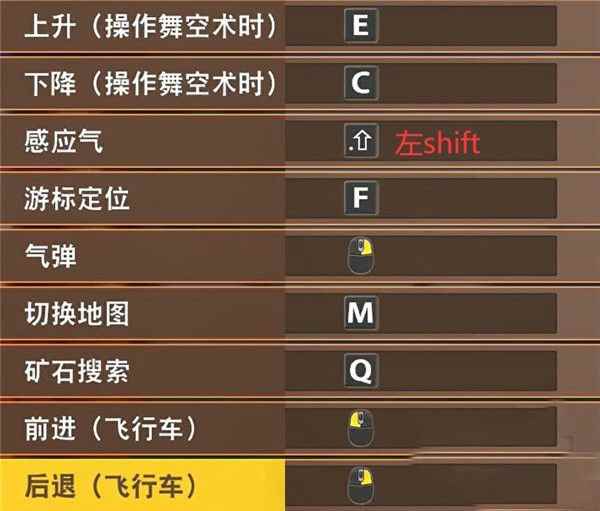 龙珠z卡卡罗特键盘手柄操作设置攻略