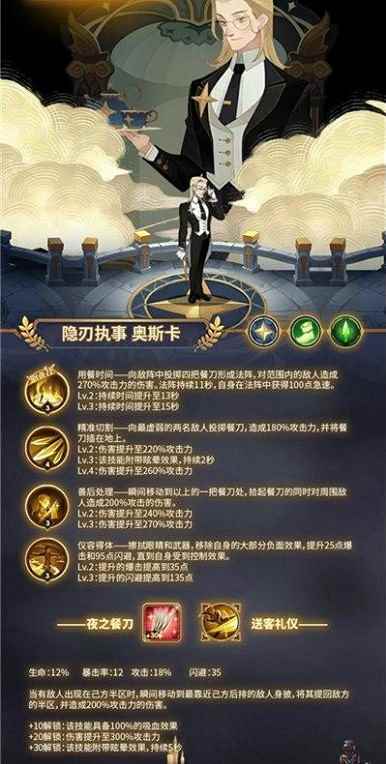 剑与远征奥斯卡隐刃执事介绍