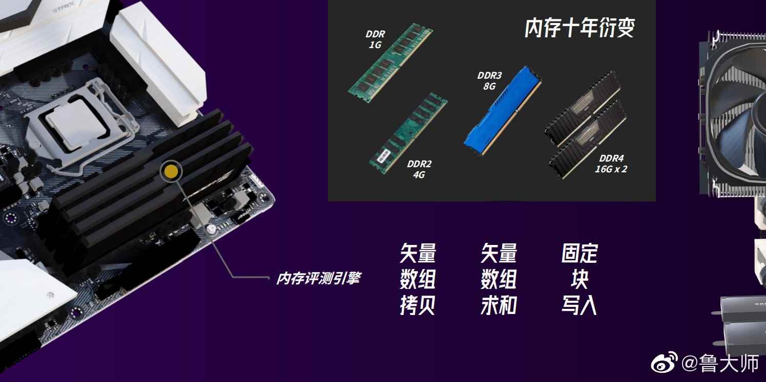 鲁大师_i5 9400鲁大师跑分