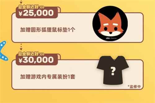 《小动物之星》首次周边众筹 早鸟档一分钟内完售