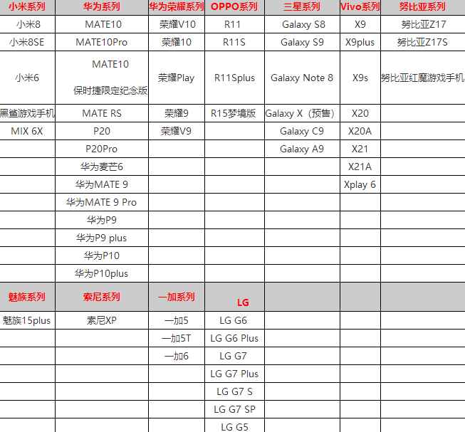 猫咪别追我攻略_电瓶型号和车型适配表