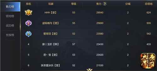 成为大佬的第一步《大秦帝国》快速冲榜攻略_如何冲榜