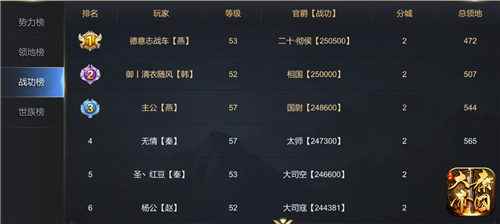 成为大佬的第一步《大秦帝国》快速冲榜攻略_如何冲榜