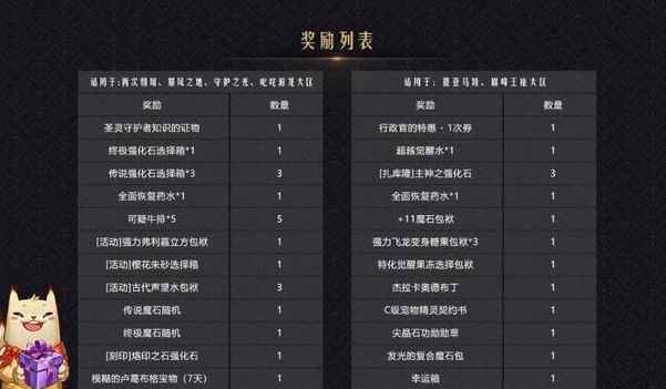 《永恒之塔》周年庆直播盛典_腾讯视频周年庆活动什么时候