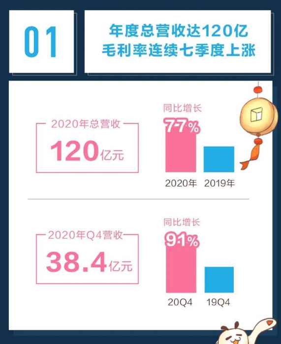 打破次元壁_次元障壁