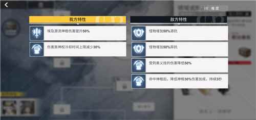 《解神者》社团玩法即将上线_王国机神国服什么时候上线