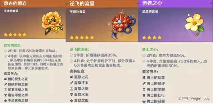 90级圣遗物秘境通关手册_7th圣遗物