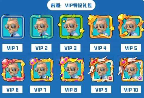 头像框大赏!《一起优诺》中的精美头像框都在这里啦!_好看的头像框