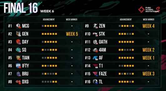 胜者为王!_s是啥