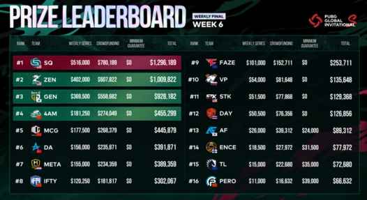 胜者为王!_s是啥