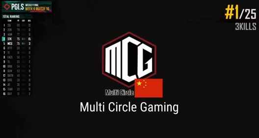 胜者为王!_s是啥