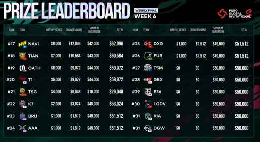 胜者为王!_s是啥