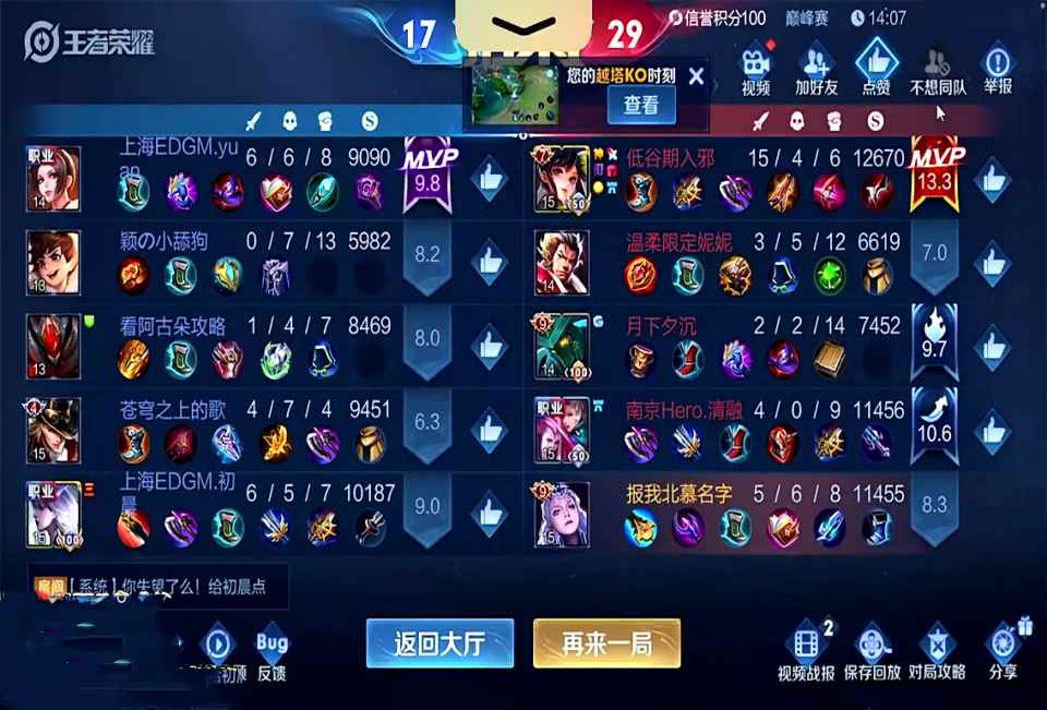 AG和Hero的差距不是一个“初千万”能弥补的_熔点初熔到终熔差距60度