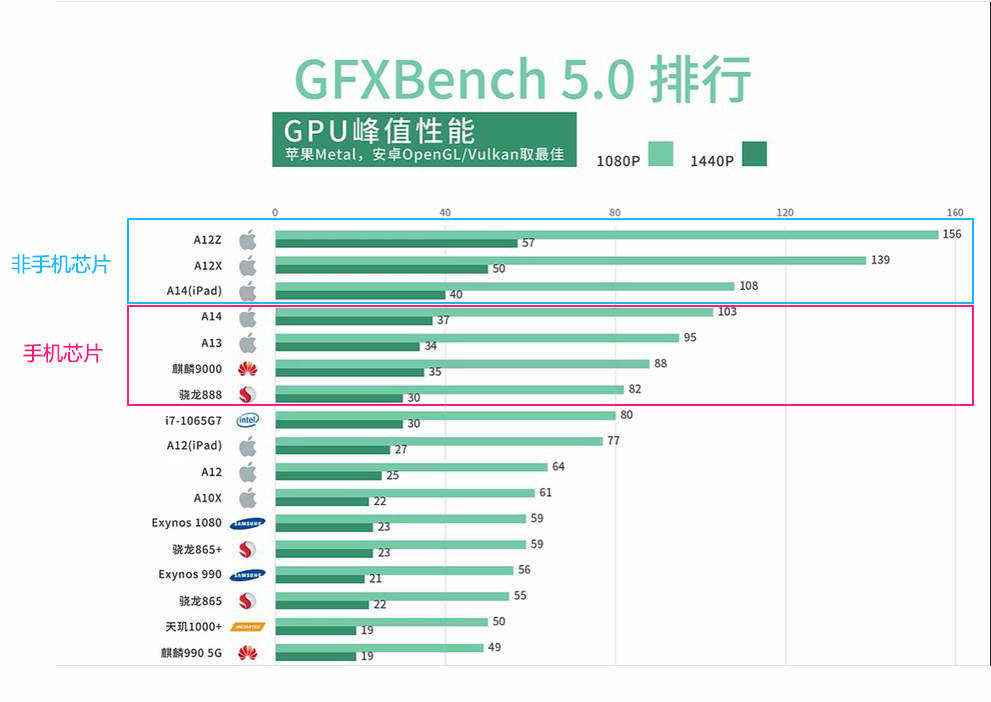 华为Mate_华为Mate 20 X