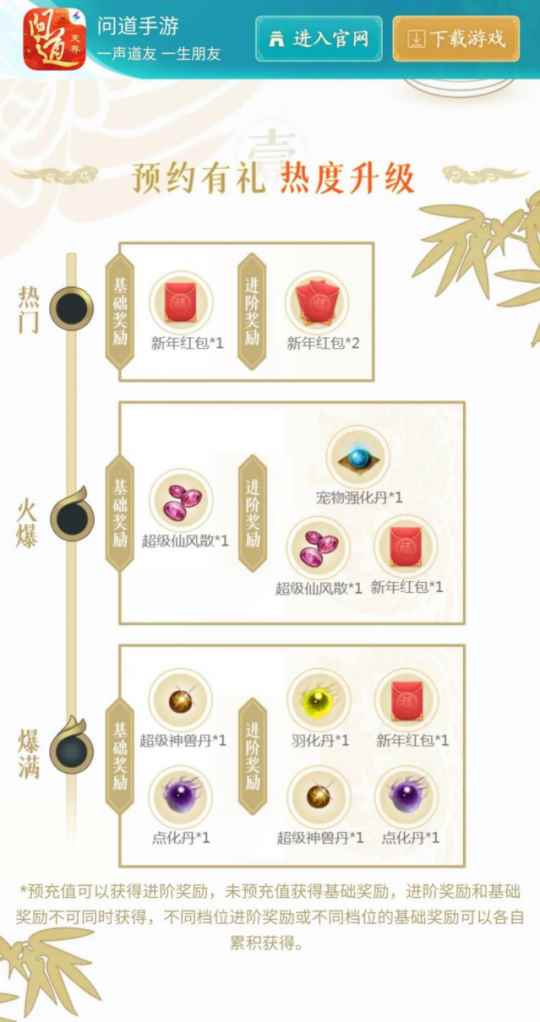 《问道》手游新年大服今日开启预约_图个好彩头是什么意思