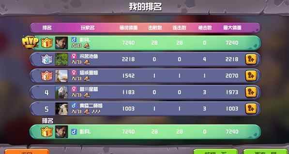 氪金就是为所欲为《贪吃小怪物》初体验_贪吃小怪物不更新